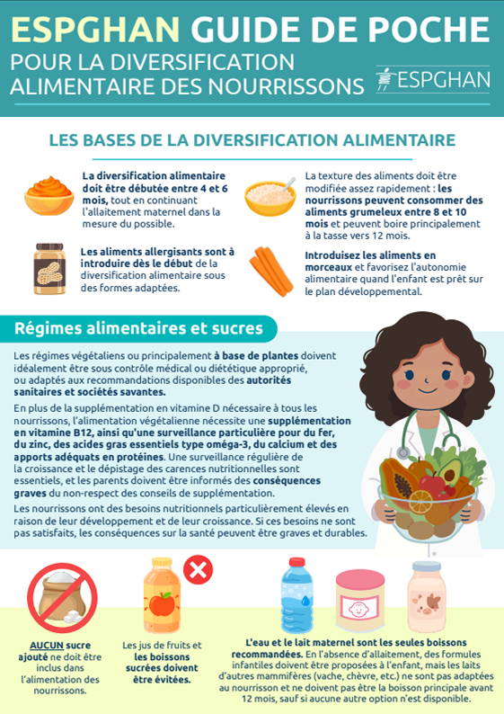 ESPHAN guide de poche